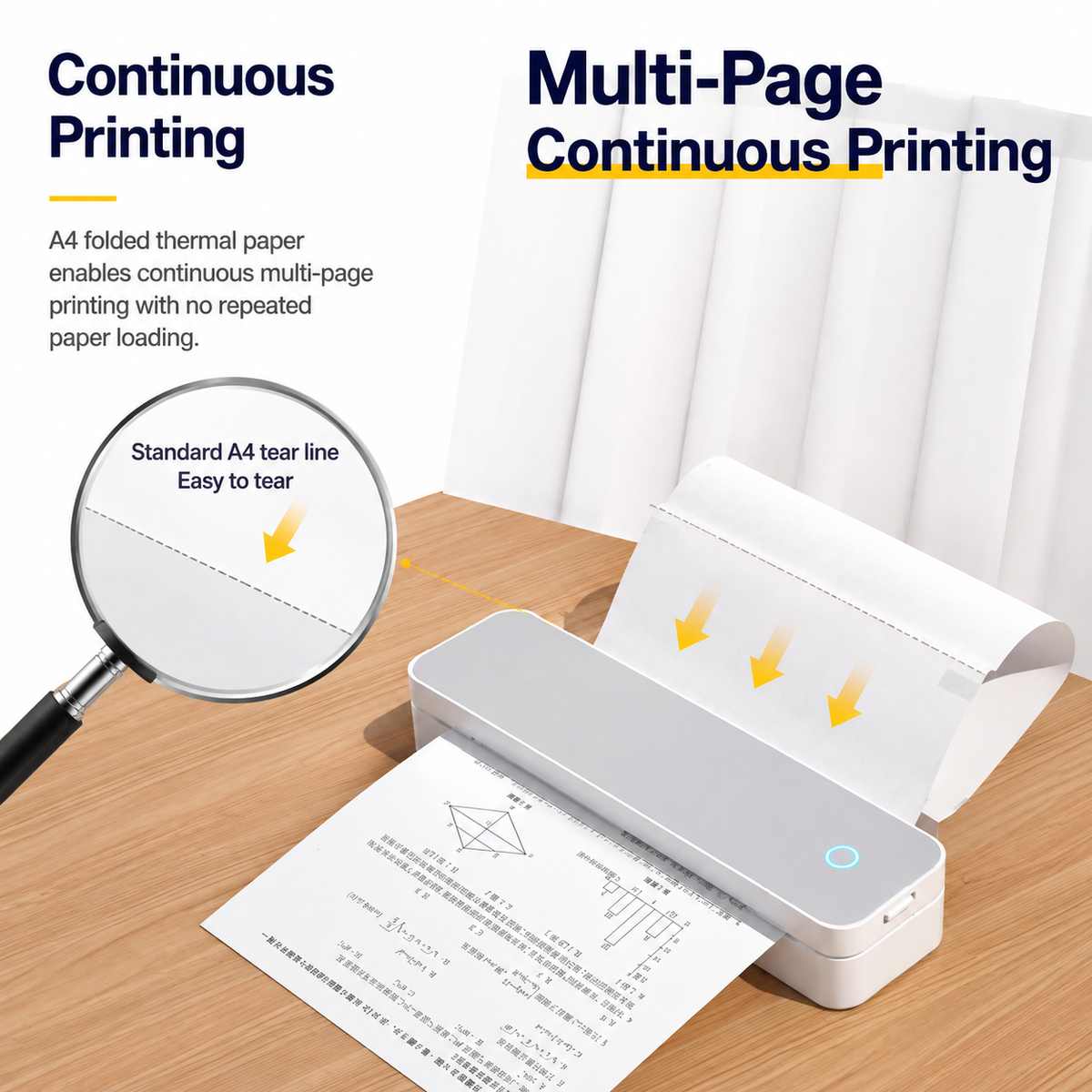 Folded A4 thermal paper feeding into a portable thermal printer, with a close-up of the tear line between sheets